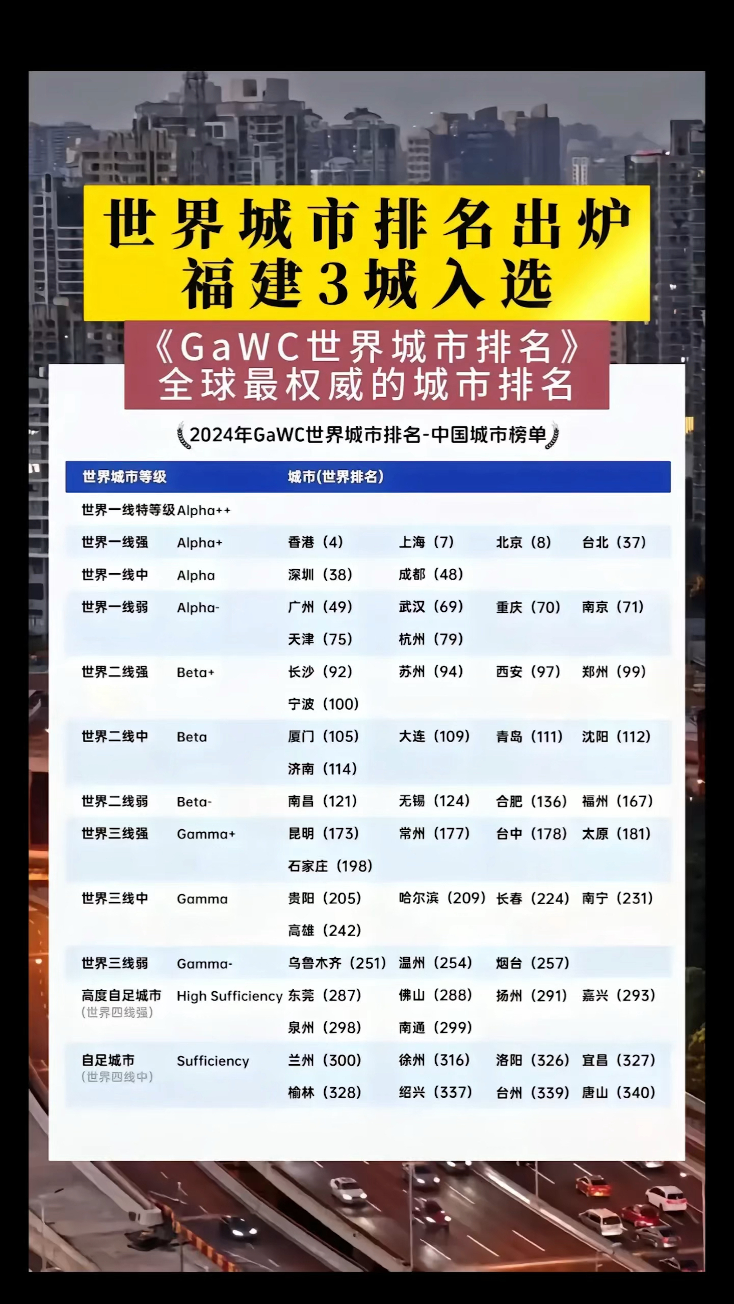 世界强国排名(18世纪世界强国排名)